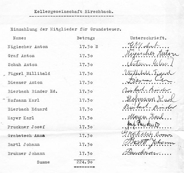 Kellergemeinschaft Diesnerkeller.jpg